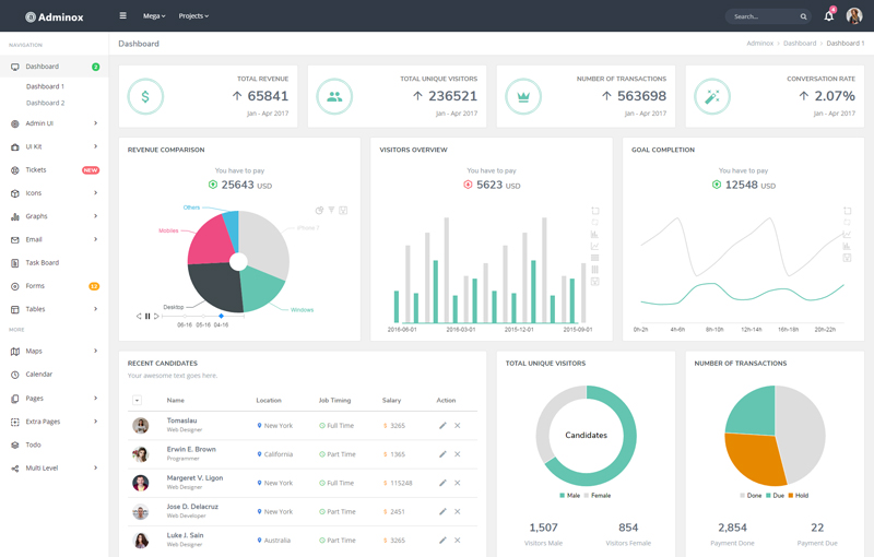 Dashboard Preview